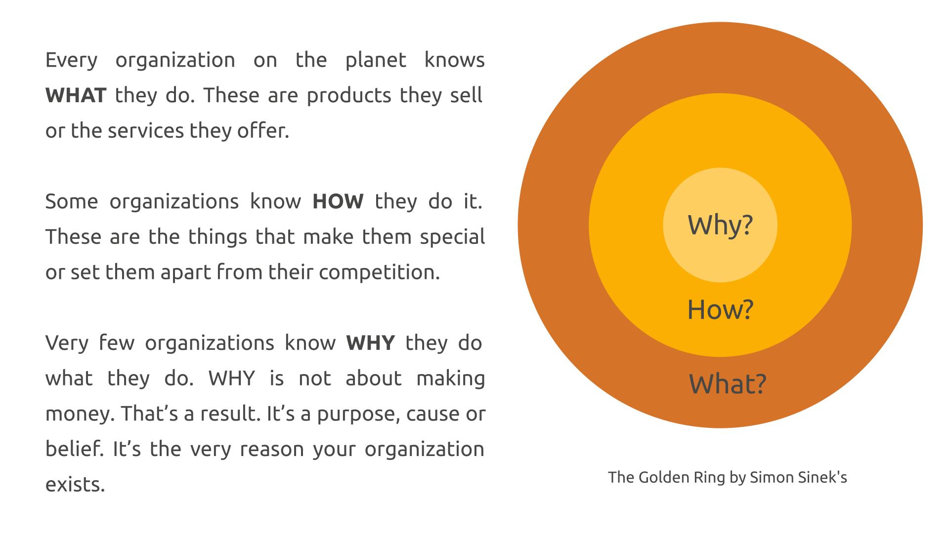 What is perfect maintenance?